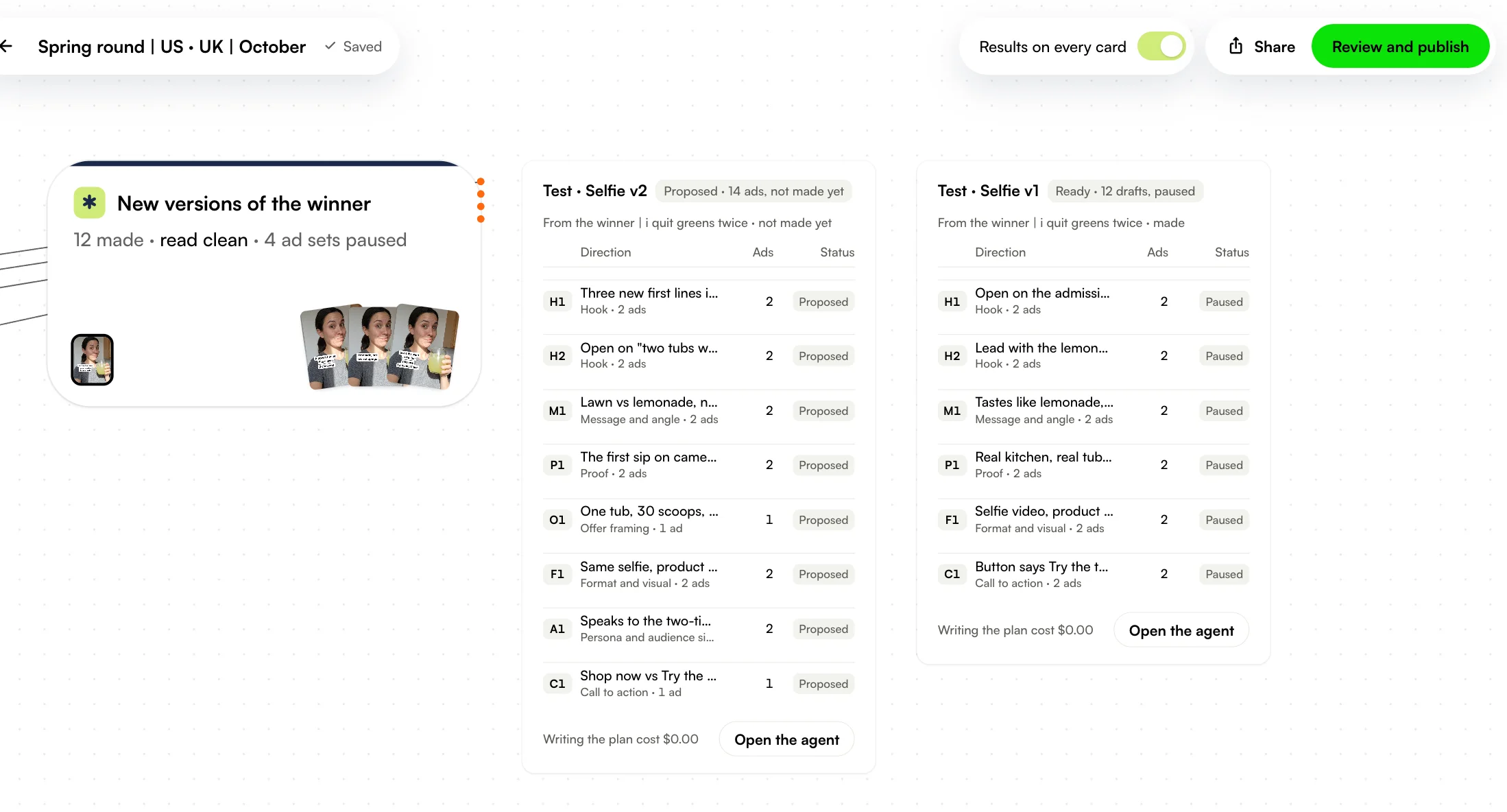 The WhyItWon Canvas for a sample brand, Fieldday: Claude's chat card with its drafts, the proposed test plan and the paused Round 1 plan, under a top bar with Review and publish.